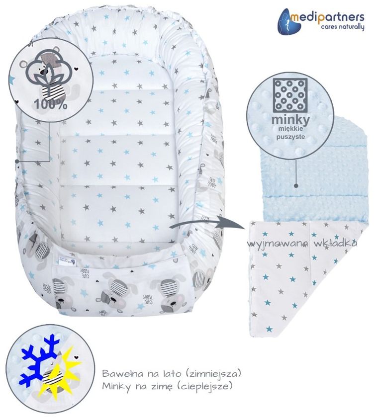 Medi Partners, Teddy, babynest, set 5 piese, albastru deschis