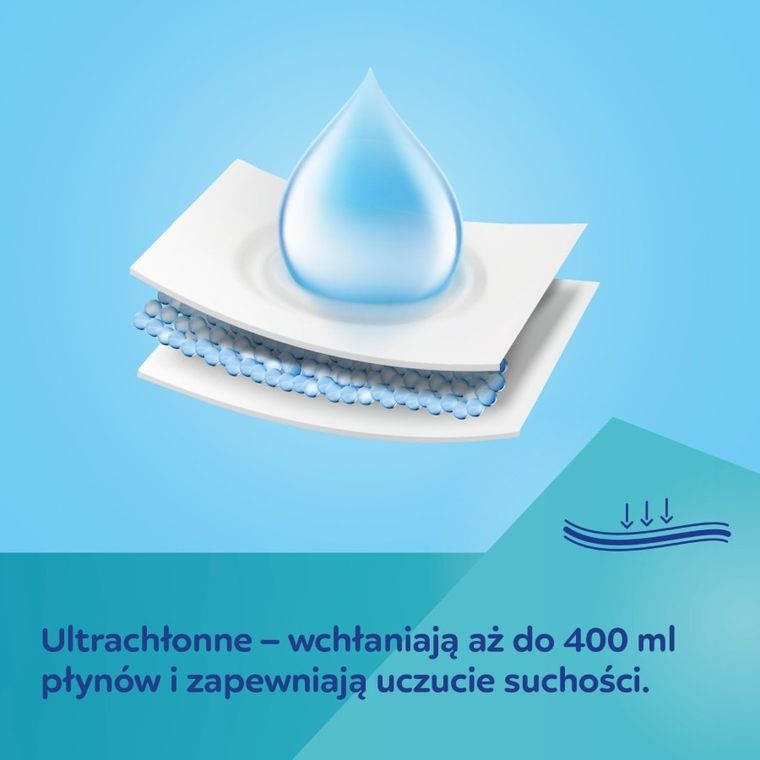 Canpol babies, chiloti postnatali respirabili cu absorbant, 2 in 1, marime S/M, 5 buc.
