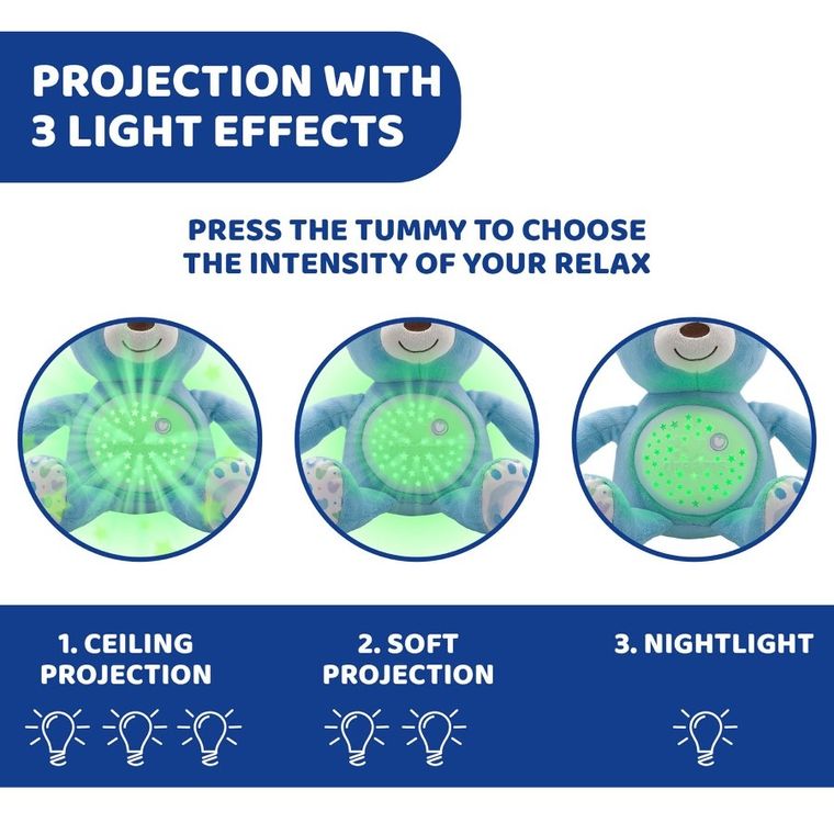 Chicco, First Dreams, Ursulet cu proiector, albastru