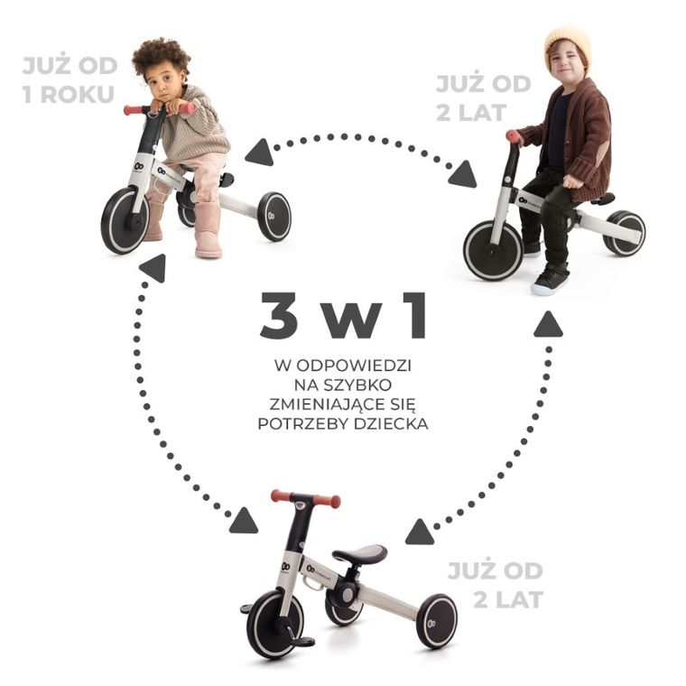 Kinderkraft, 4Trike, tricicleta, Black Volt