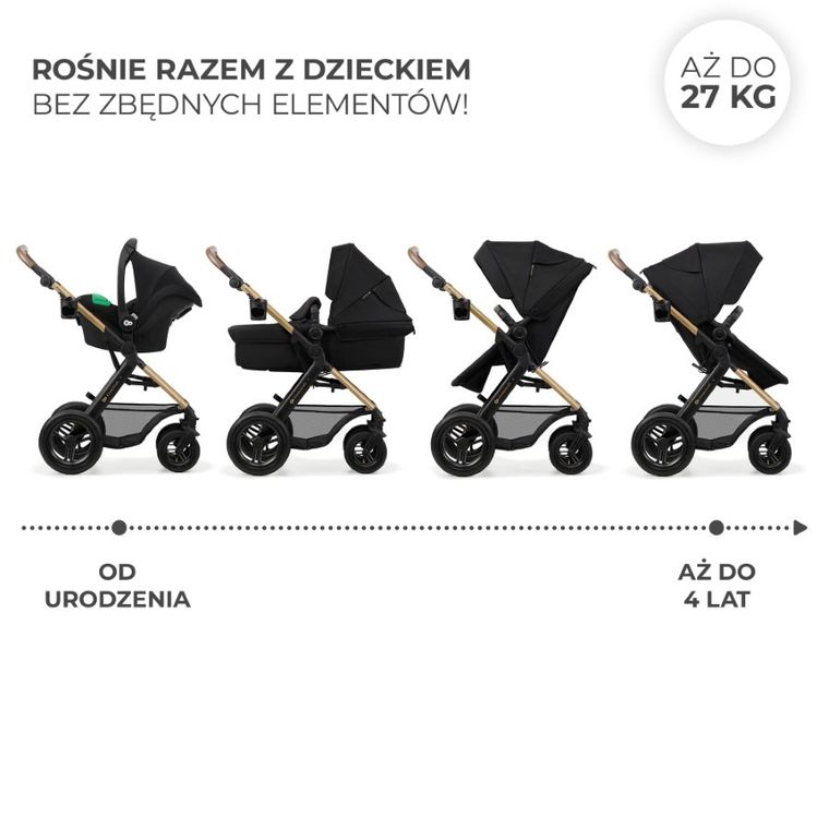 Kinderkraft, Moov 2 Air, carucior multifunctional 3in1, Pure Black