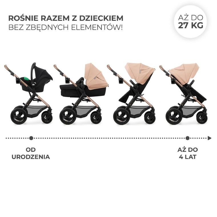 Kinderkraft, Moov 2 Air, carucior multifunctional 3in1, Sand Beige