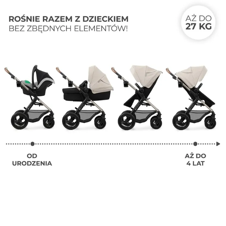 Kinderkraft, Moov 2, Air Wheels, carucior multifunctional 4in1, Moonlight Grey
