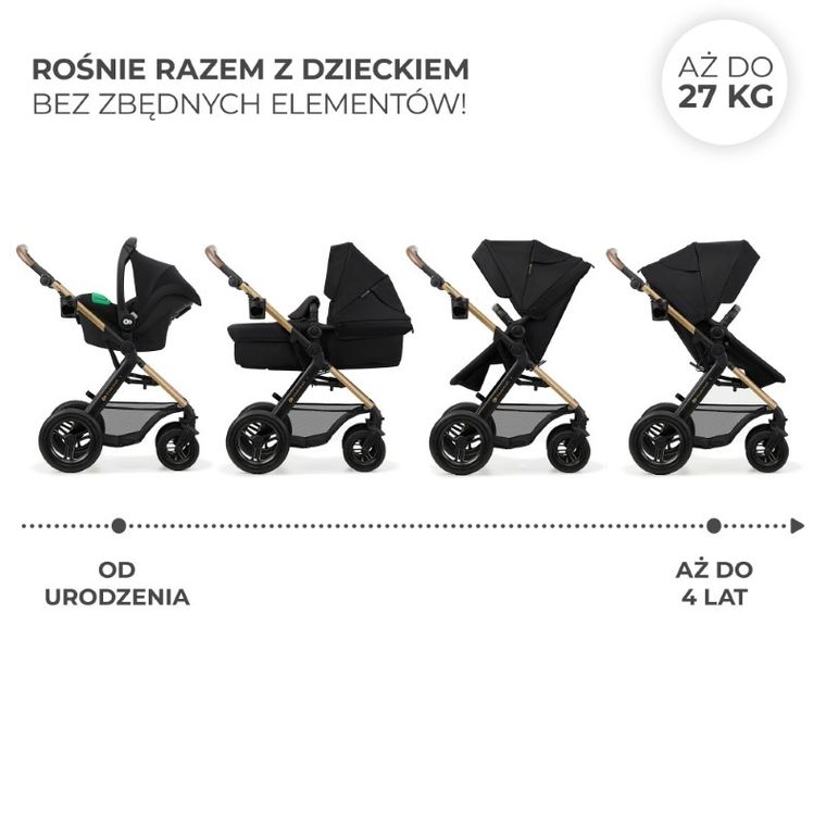 Kinderkraft, Moov 2, Air Wheels, carucior multifunctional 4in1, Pure Black