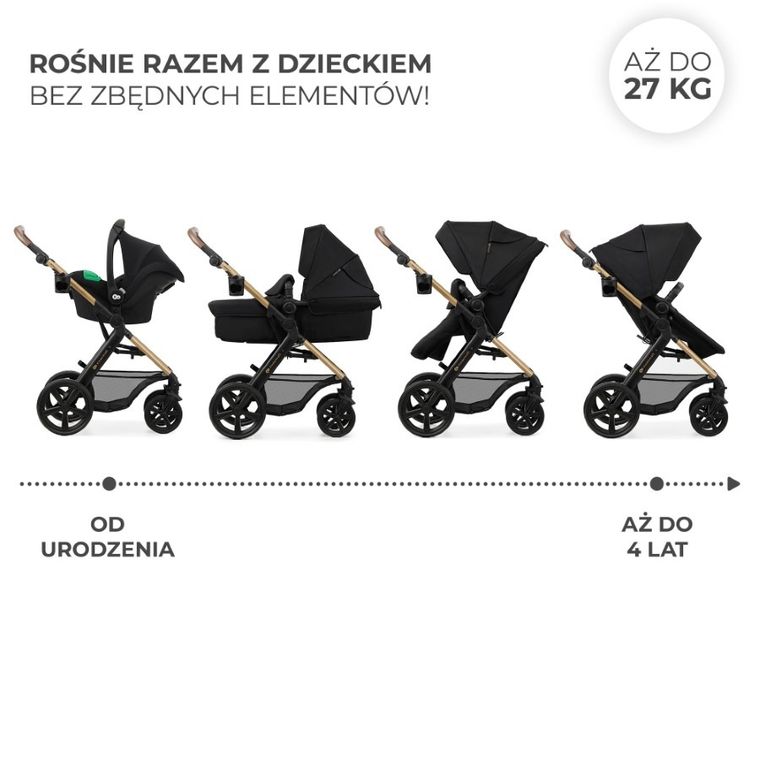 Kinderkraft, Moov 2, carucior multifunctional 3in1, Pure Black