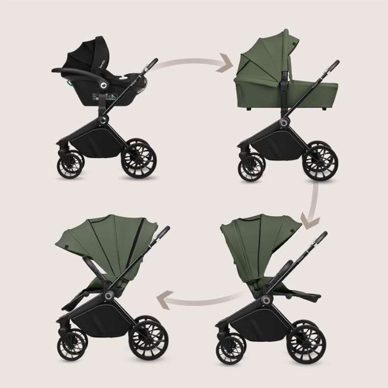 Lionelo, Mika Plus, carucior multifunctional, 3in1, Green Olive