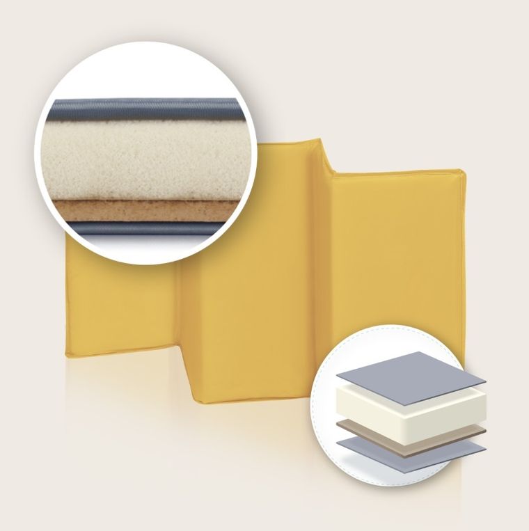 Lionelo, Sven Plus, patut de calatorie, Yellow Scandi