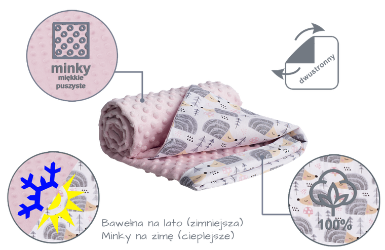 Medi partners, Arici, patura, minky, roz, 75-100 cm