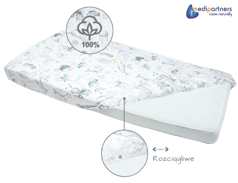 Medi Partners, Ocean, cearceaf cu elastic, 120-60 cm