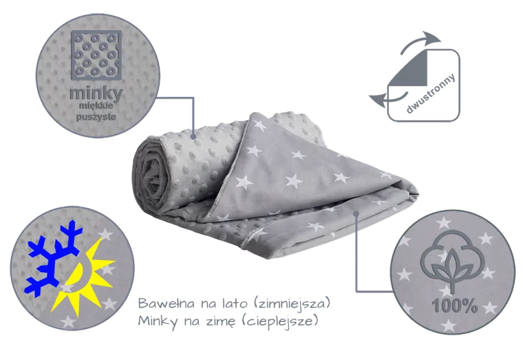 Medi partners, Stars, patura, minky, gri, 75-100 cm