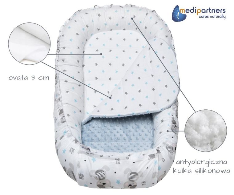 Medi Partners, Teddy, babynest, set 5 piese, albastru deschis