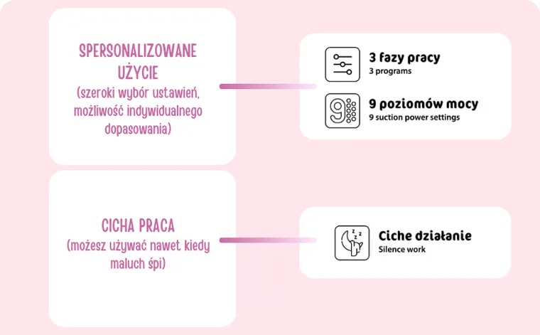 Bocioland, Clara, pompa de san electrica