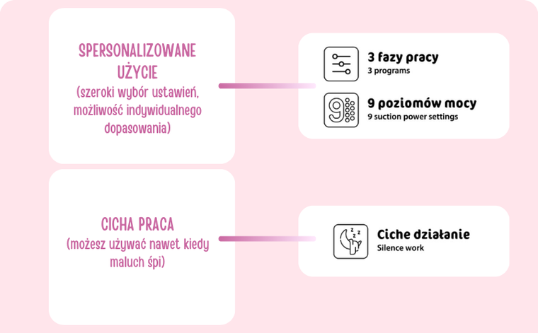 Bocioland, Emma, pompa de san electrica