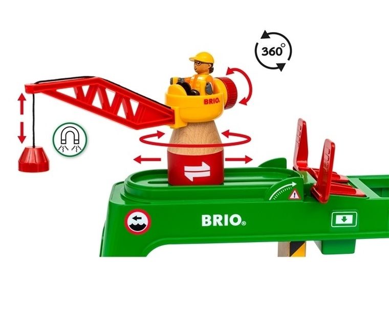 Brio, Macara pentru containere