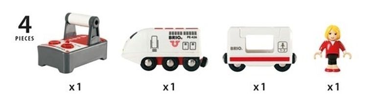 Brio World, Tren controlat de la distanta