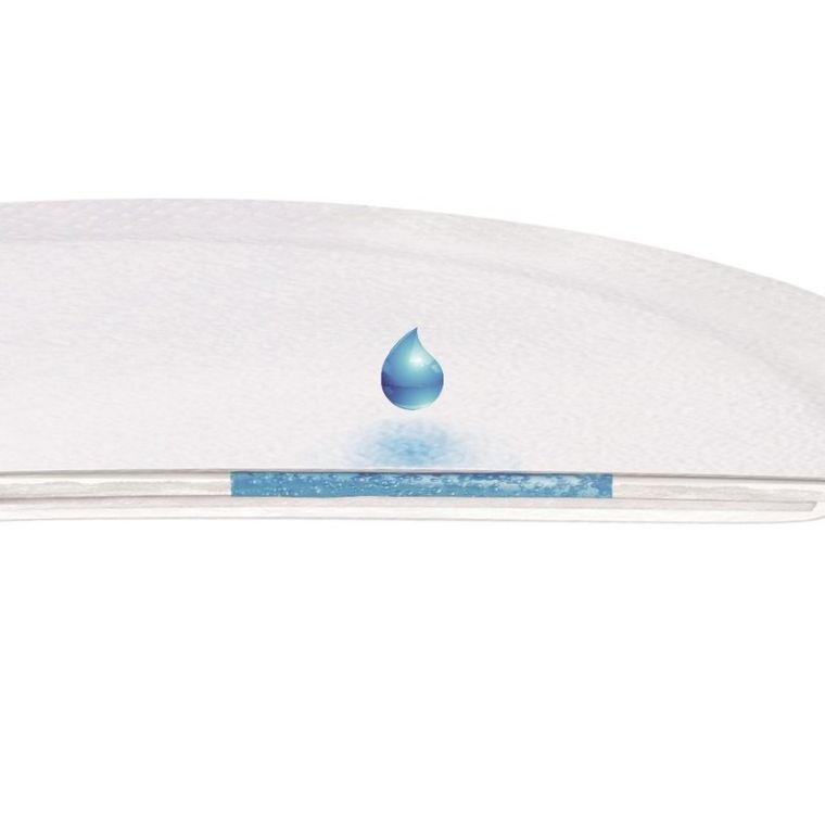 Canpol babies, absorbante postpartum, 12 buc.