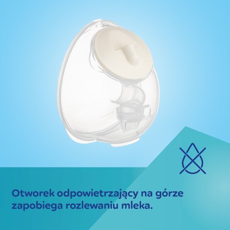 Canpol babies, scut de san pentru pompele electrice de alaptare