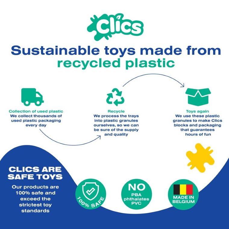 Clics Toys, Clics, Politie, set de constructie, 8 in 1