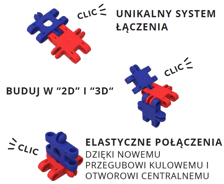 Clics Toys, Nano Clics, Transport Builders, set de constructie 5 in 1, 250 piese