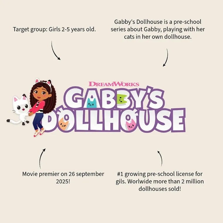 Gabby's Dollhouse, Unlimited Adventures, rucsac pentru prescolar, roz