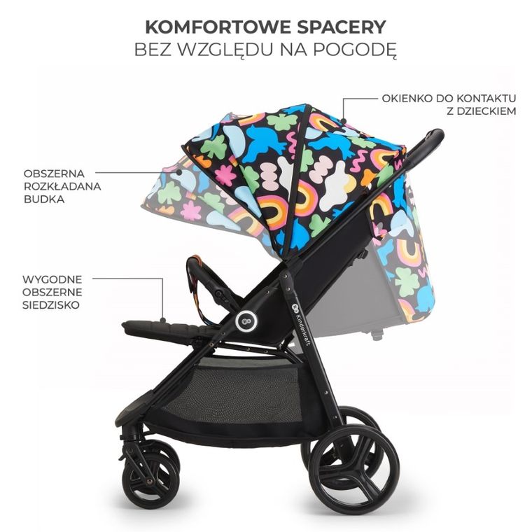 Kinderkraft, Grande Plus, carucior sport, Happy Shapes