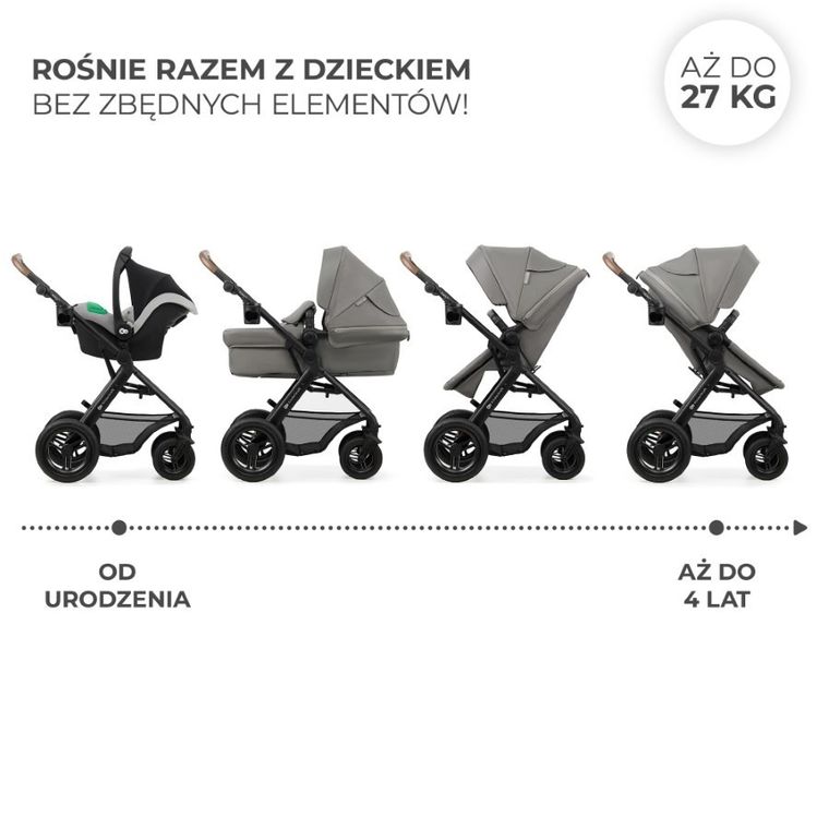 Kinderkraft, Moov 2 Air, carucior multifunctional, 3w1, Light Grey