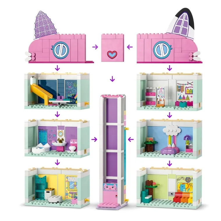 LEGO Gabby's Dollhouse, Casa de papusi a lui Gabby, 10788