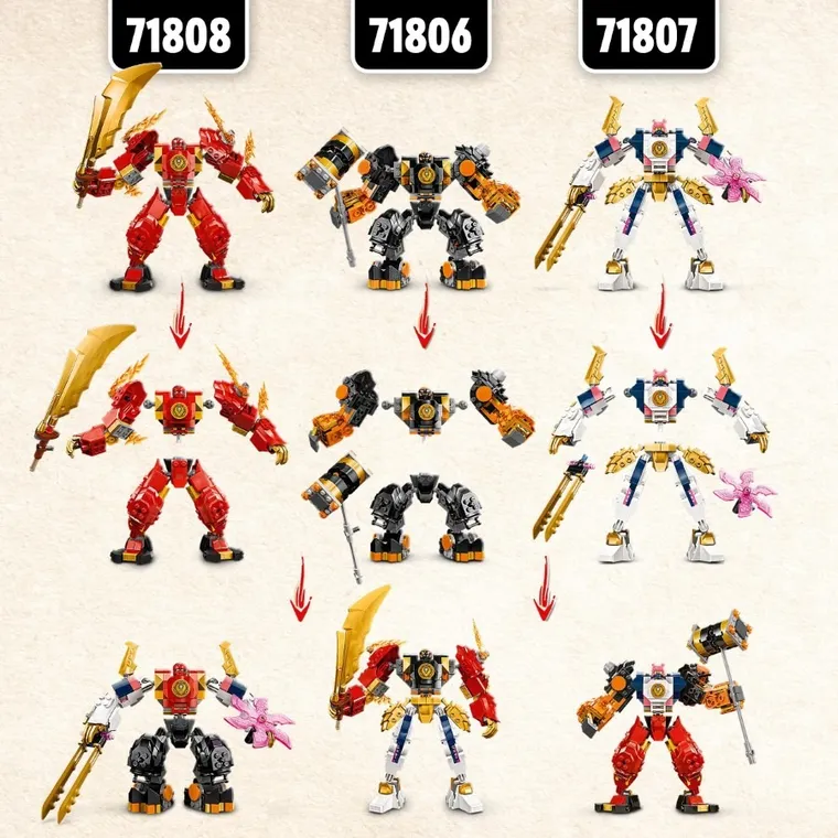 LEGO NINJAGO, Robotul stihie de foc al lui Kai, 71808