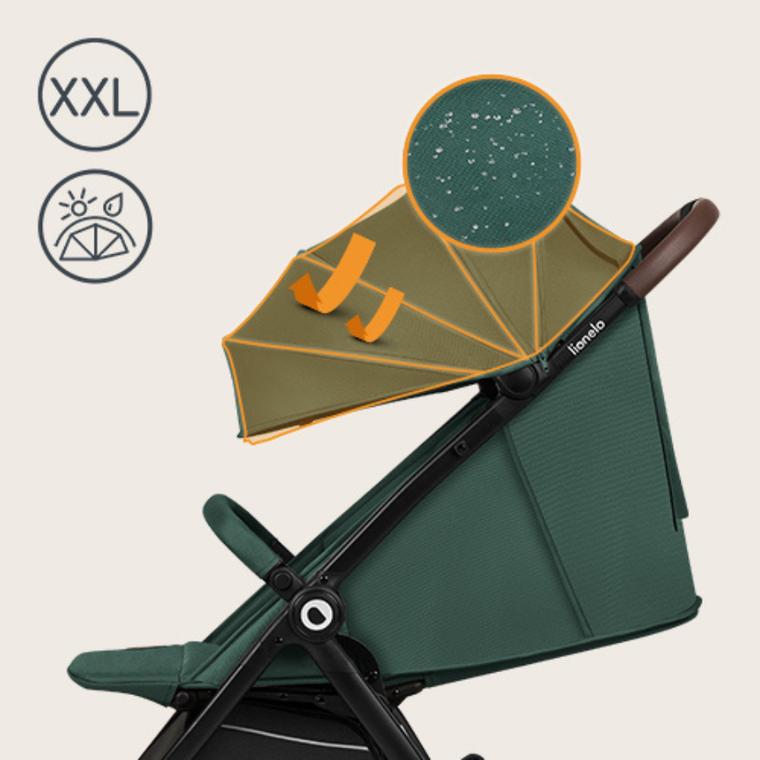 Lionelo, Ingrid, carucior pentru plimbare, Green Emerald