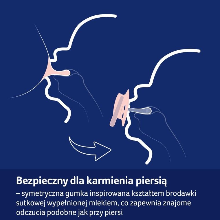 Lovi, CapiChill Boy, suzeta dinamica din silicon, 0-6m, 2 buc.