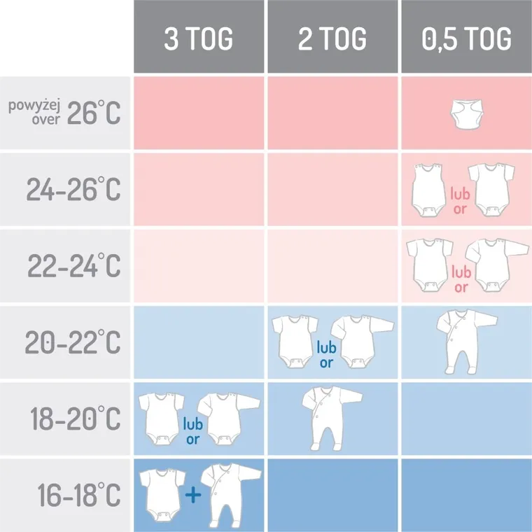 Motherhood, Sac de dormit 2in1 3-18 luni, Grey Classics
