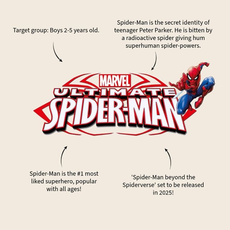 Spider-Man, Drink Up, sticla da apa cu pai, albastru, 450 ml