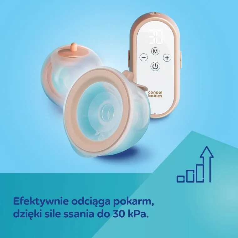 Canpol babies, MilkShell, pompa de san tip scoica dubla si mobila