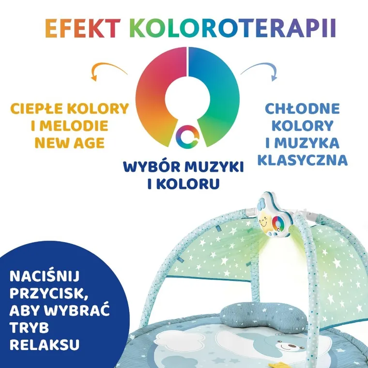 Chicco, First Dreams, Enjoy colors, covoras pentru copii, 3 in 1, albastru