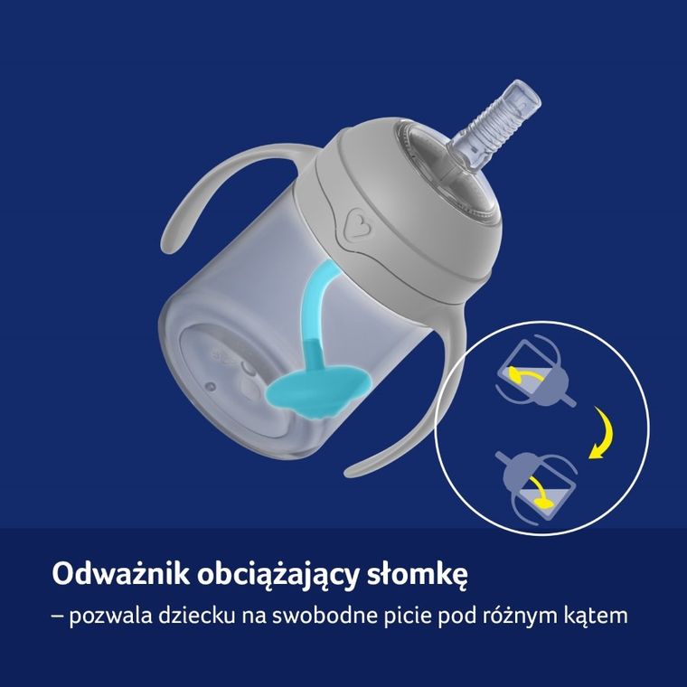 Lovi, cana cu pai, 150 ml, 6m+, verde