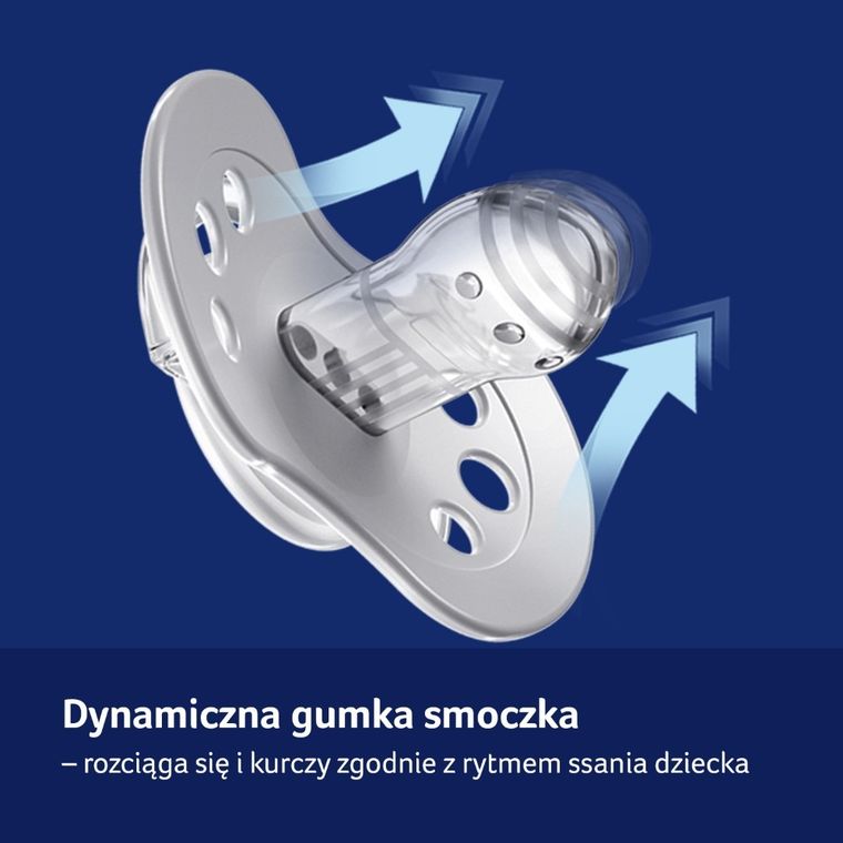 Lovi, Night&Day, suzeta dinamica din silicon, 0-6 luni, 2 buc.