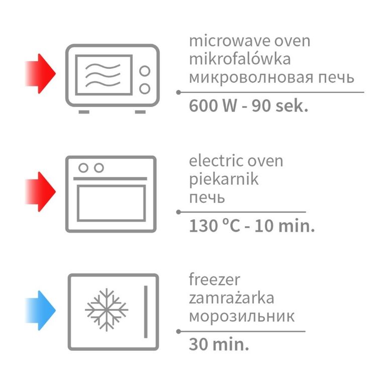 BabyOno, Cherry, termofor cu samburi de cirese, gri