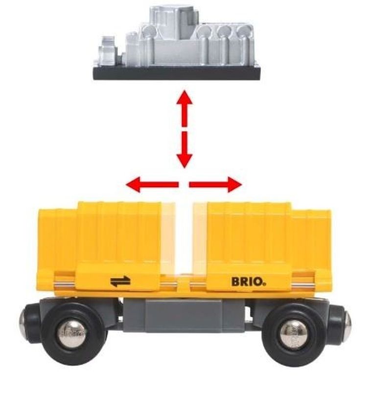 Brio World, Tren de marfa cu trei vagoane