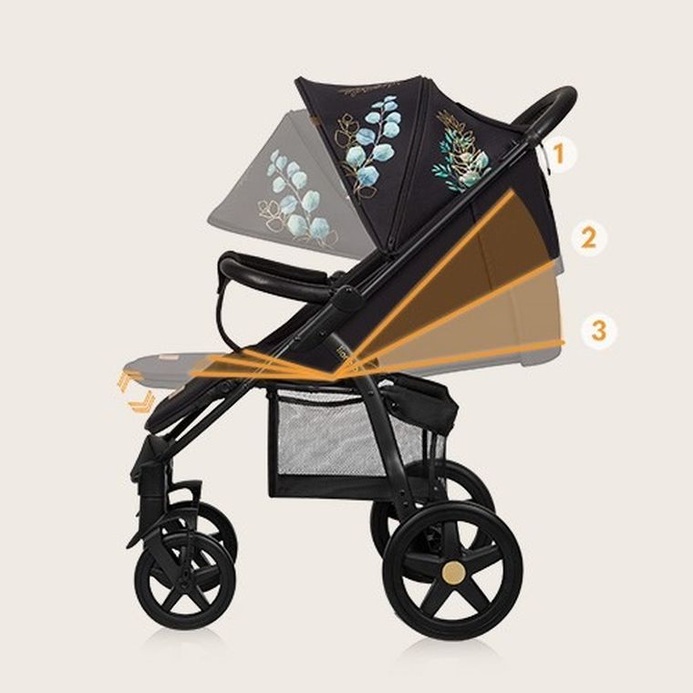 Lionelo, Annet Plus, Golden Moments, carucior sport