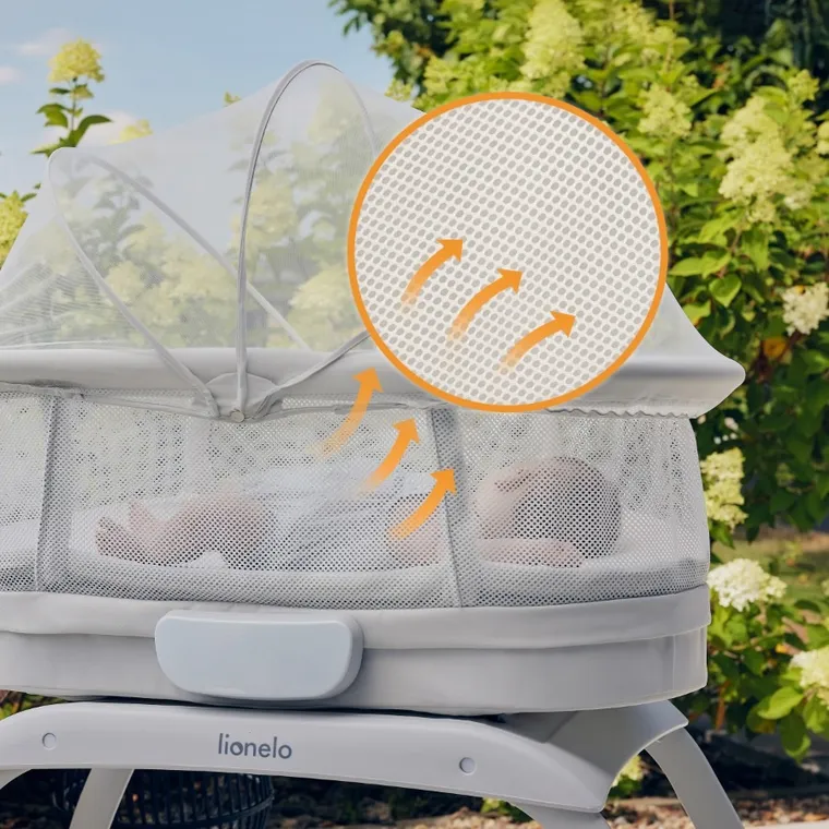 Lionelo, patut cu cantar integrat, Coral White