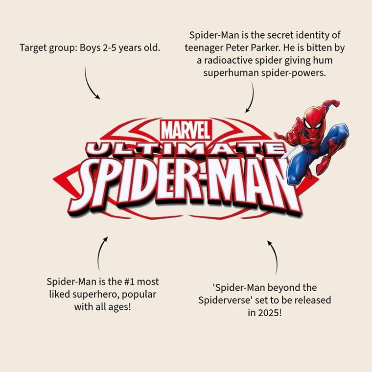 Spider-Man, Let's Eat, cutie pentru pranz, albastru