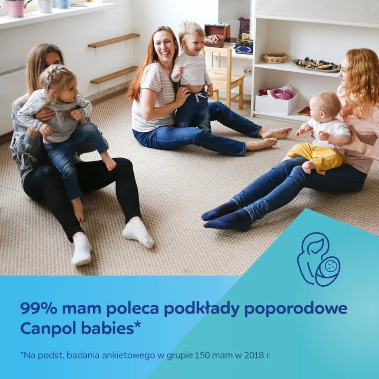 Canpol babies, absorbante postpartum, 12 buc.
