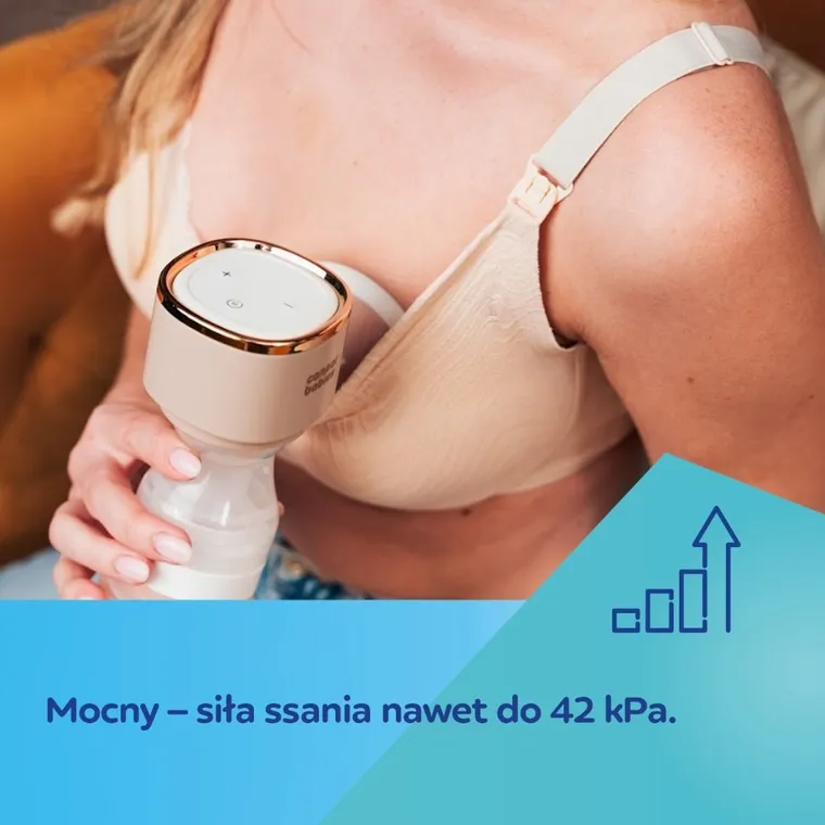 Canpol babies, PowerPump, pompa de san electrica portabila