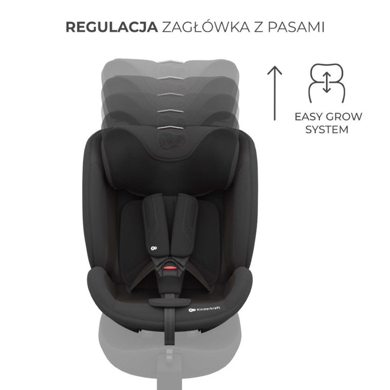 Kinderkraft, I-Fix, scaun auto, 61-150 cm, negru