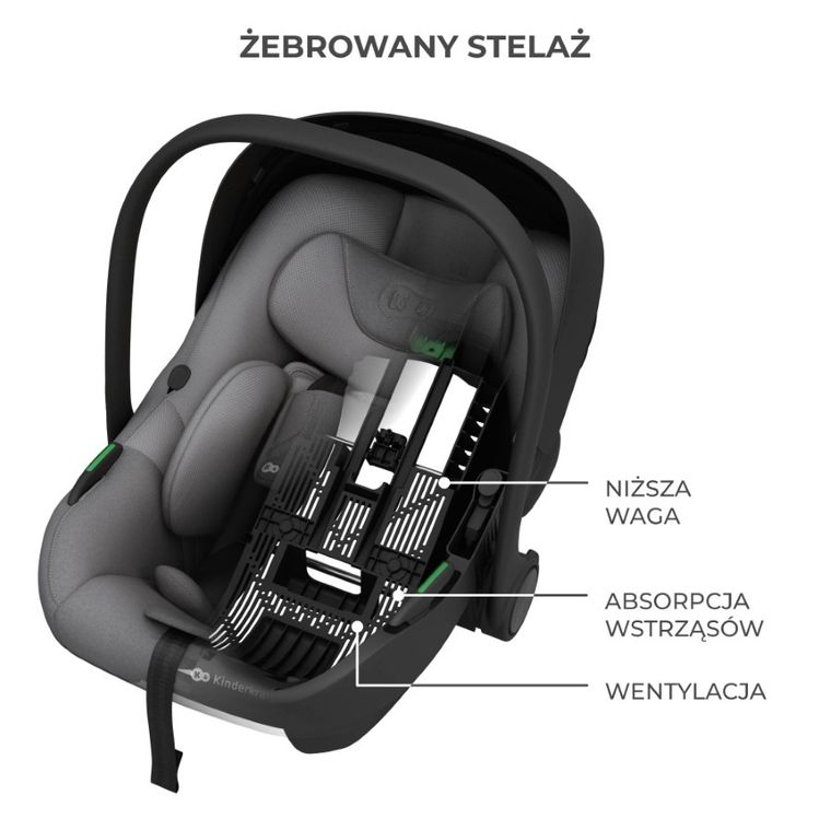 Kinderkraft, I-Lite, scaun auto + baza Endura Safe Fx, 40-87 cm, grey