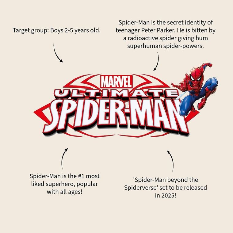 Spidey, Fresh Bites, cutie pentru pranz 3in1