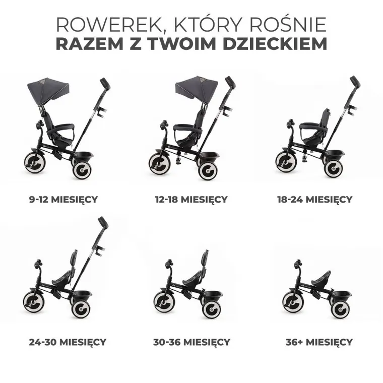 Kinderkraft, Aston, tricicleta, Happy Shapes