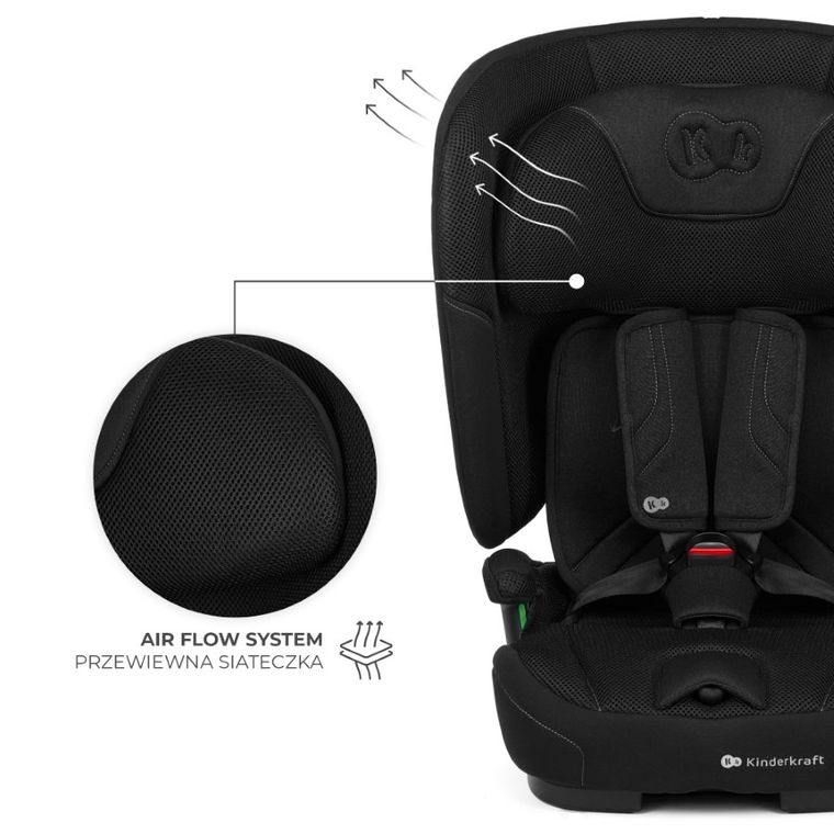 Kinderkraft, FIX2GO, i-Size, scaun auto, Black, 76-150 cm