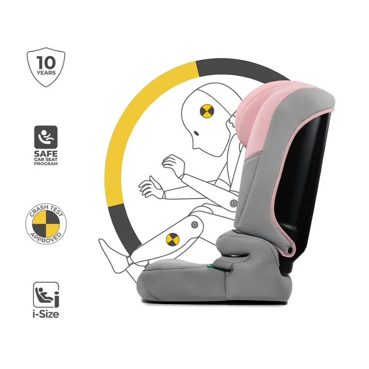 Kinderkraft, I-Comfy, scaun auto 3in1, i-Size, Pink, 76-150 cm
