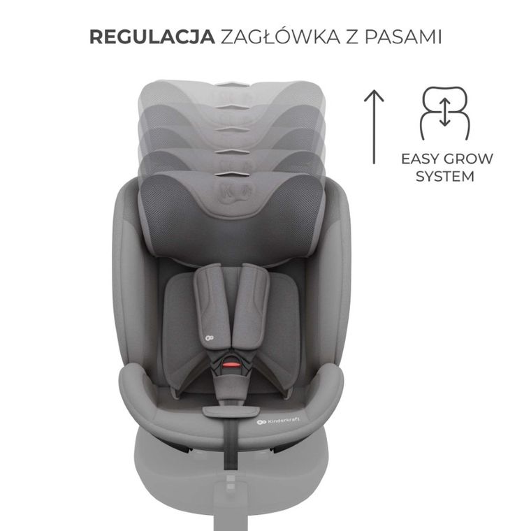 Kinderkraft, I-Fix, scaun auto, 61-150 cm, gri